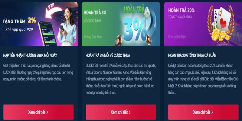 Tổng hợp khuyến mãi hấp dẫn nhất shbet0099