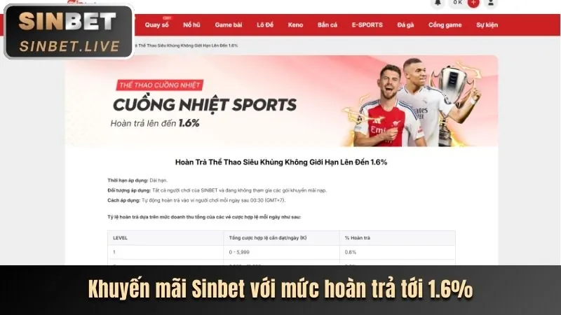 Chương trình Affiliate shbet0099